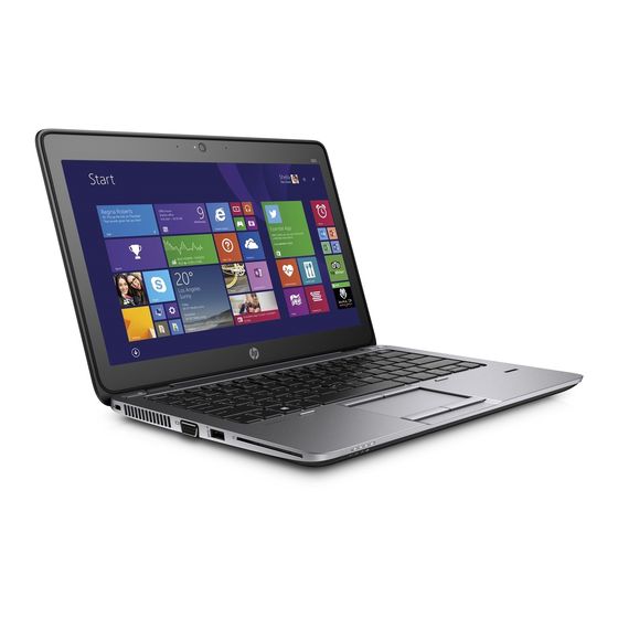 HP Elitebook 840 G2 i7-5e gen