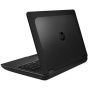 HP ZBook 15