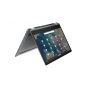 Lenovo IdeaPad Flex 5 CB 13IML05