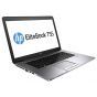 HP EliteBook 755 G2