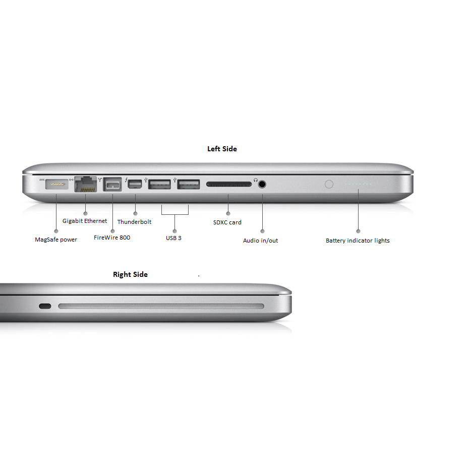 Apple MacBook Pro 13